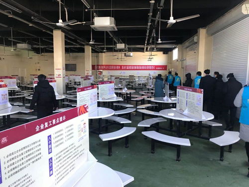 开发区组织预复工企业赴紫燕食品参观学习，助力企业复工与科技升级